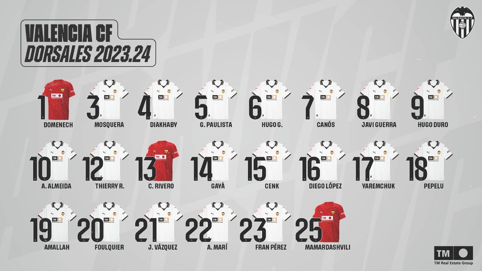 EQUIPACIÓN del VALENCIA CF para la TEMPORADA 2023-2024 