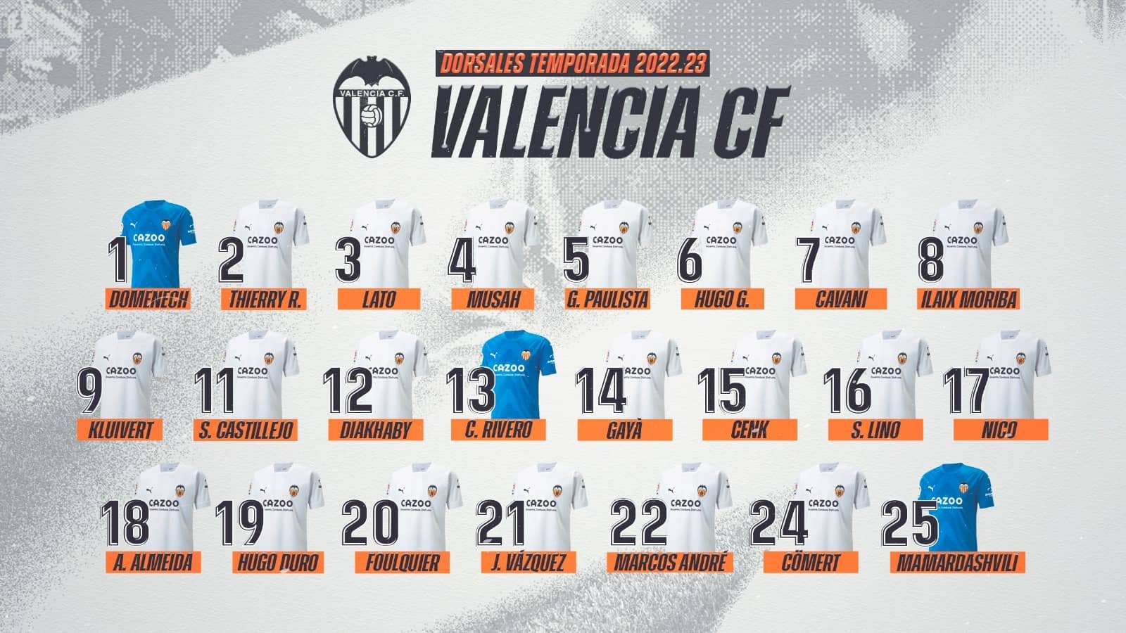 Plantilla valencia 2022 23