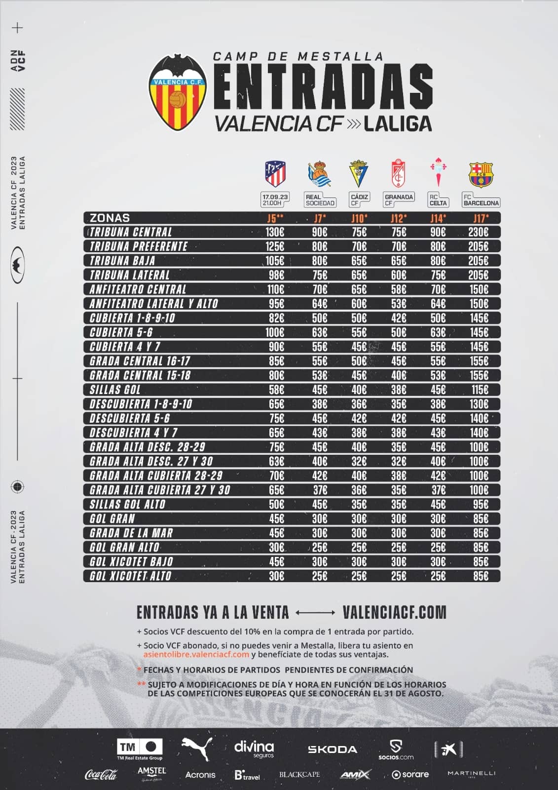 Próximos partidos del valencia