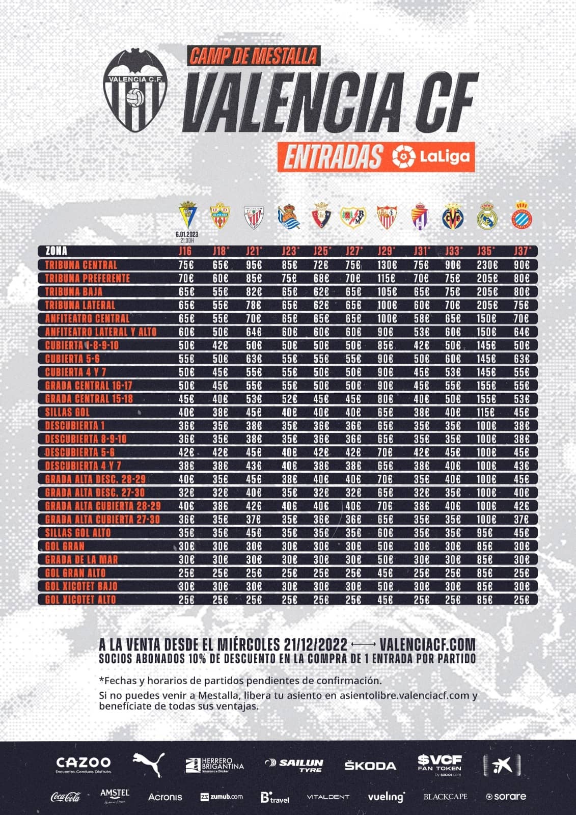 Partidos pendientes del valencia