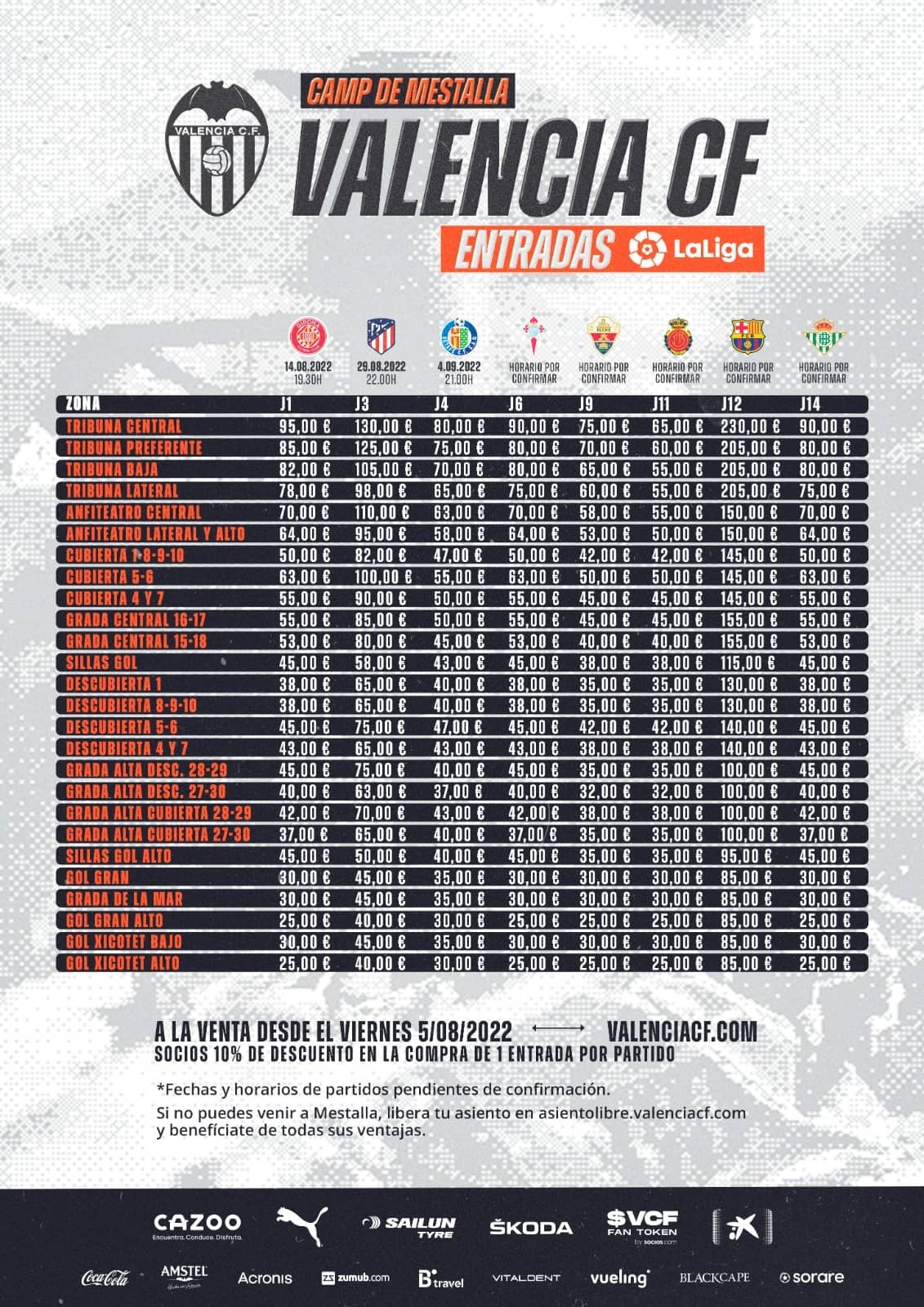 Partidos del valencia en mestalla