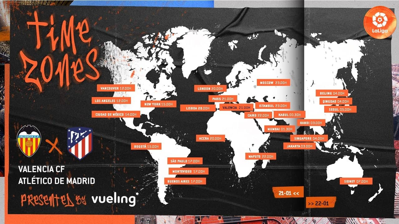 Fanatiz bein top sports connect