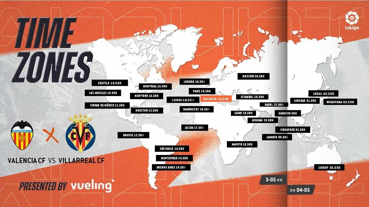 Cuándo y dónde ver en directo el Valencia - Villarreal - Valencia CF