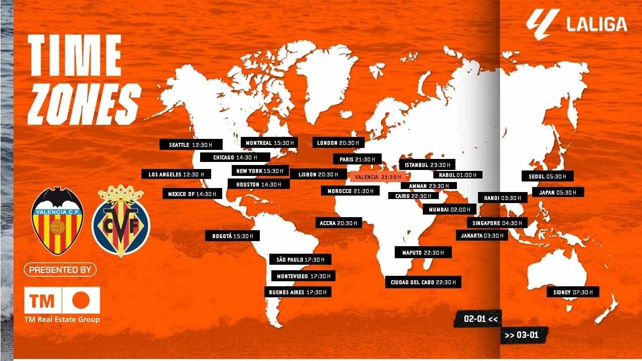 Cuándo y dónde ver en directo el Valencia CF – Villarreal CF - Valencia CF