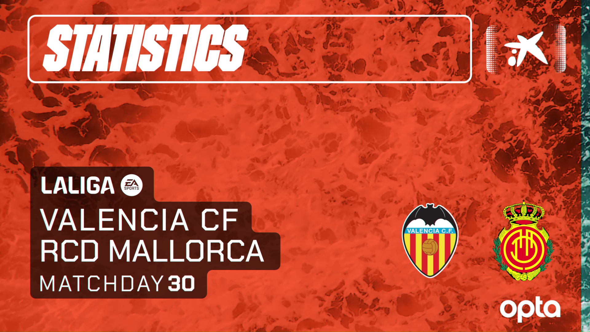 CENTRAL DE DATOS VALENCIA CF-RCD MALLORCA - Valencia CF
