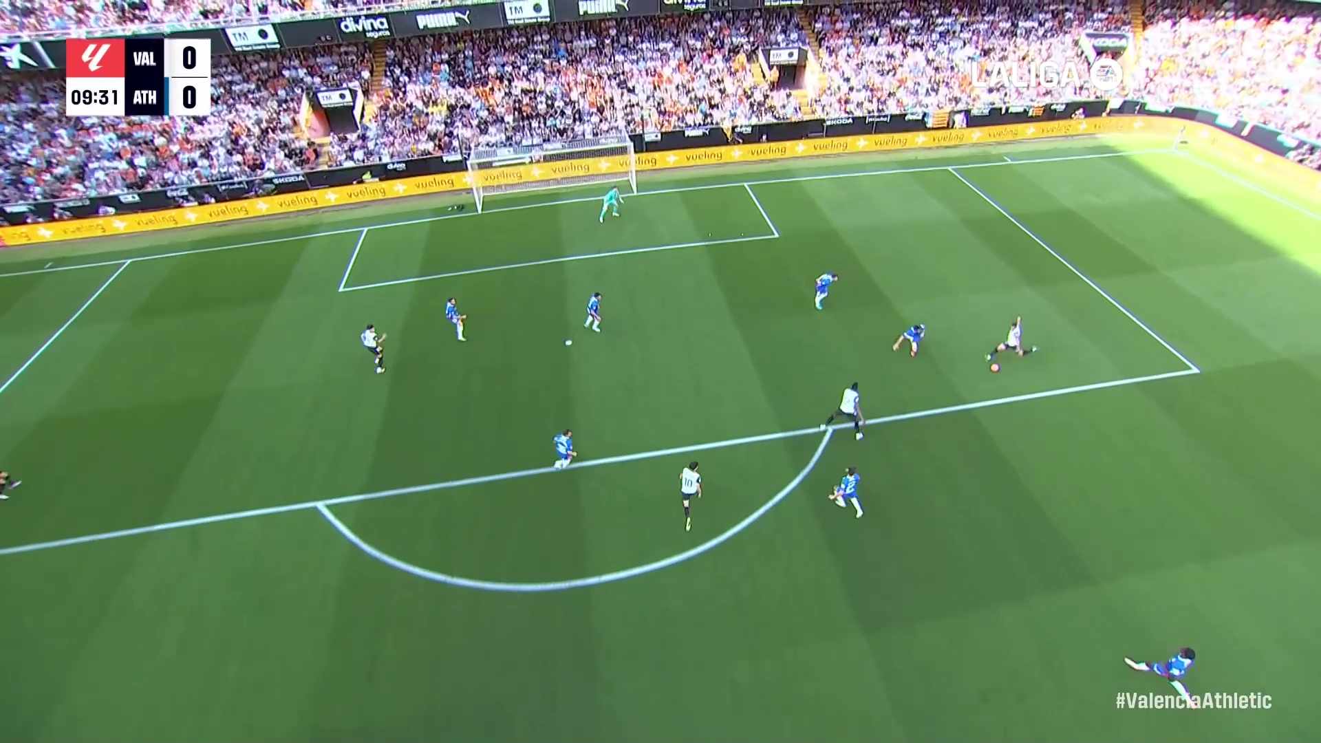 RESUMEN EN VÍDEO DEL VALENCIA CF-ATHLETIC CLUB - Valencia CF